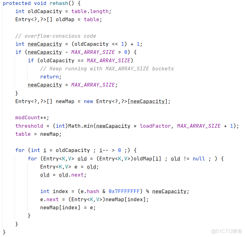 LinkedHashMap循环判断 java 删除数据 java判断map的value是否重复_初始化_15