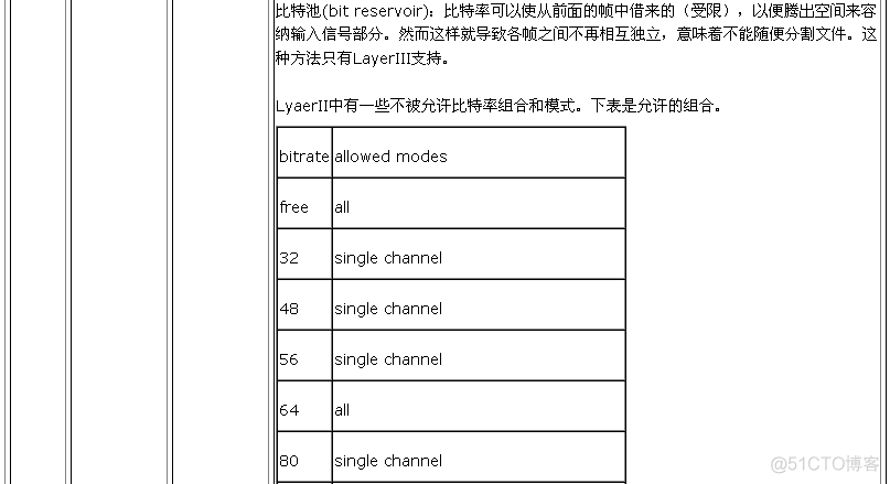 MP3文件获取时长 android mp3文件信息_ci_03