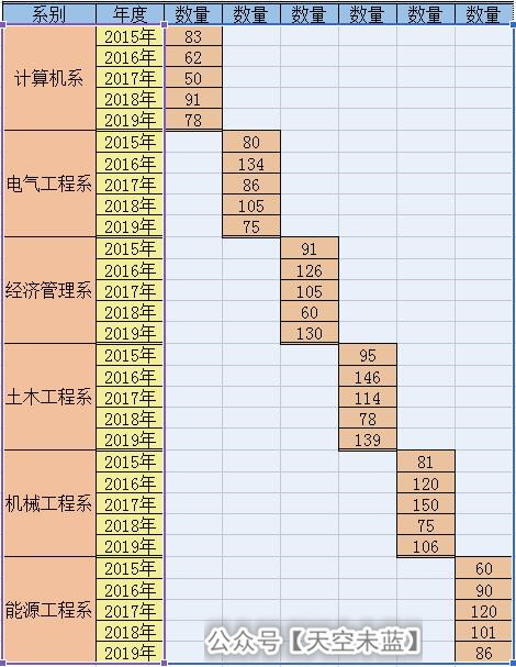 MPAndroidChart折线图点击 excel折线图折点显示数据_MPAndroidChart折线图点击_10