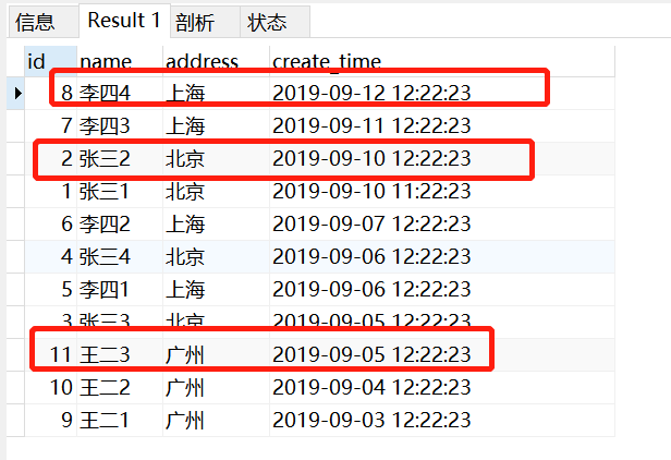 MYSQL 分组查询第一条数据 mysql分组查询每组最新记录_字段_03