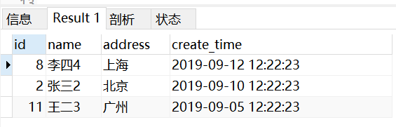 MYSQL 分组查询第一条数据 mysql分组查询每组最新记录_子查询_04