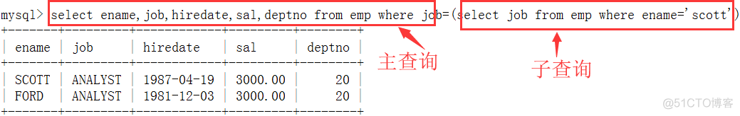 MYSQL 大表连接怎么使用视图 mysql大表关联查询_MYSQL 大表连接怎么使用视图_05