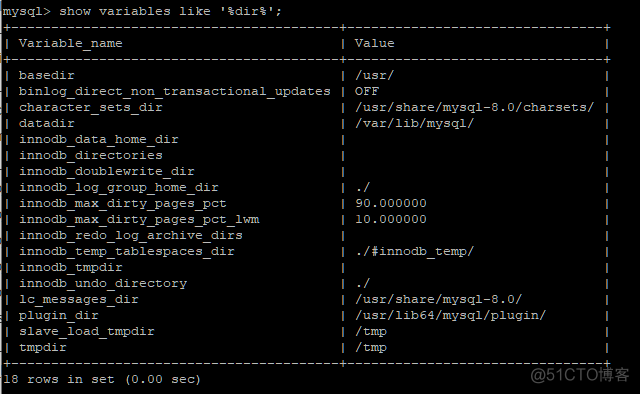 MYSQL 索引文件类型 mysql索引文件位置_数据