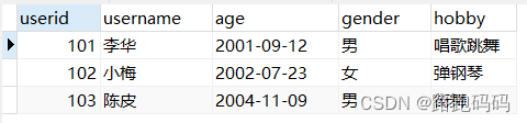 MYSQL 联合两个数据表 mysql两个表数据合并_字段_05