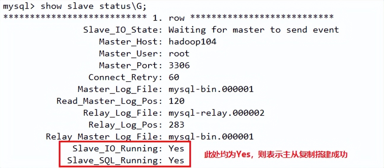 MYSQL重点 mysql的ha_MYSQL重点_04