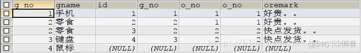 MYsql 交 mysql交叉查询语句_右外连接_09