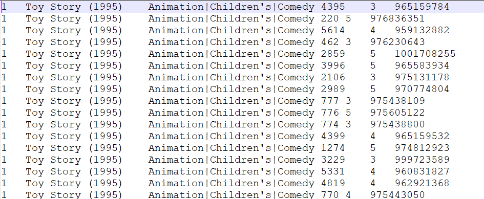 MapReduce读取MySQL数据 mapreduce读取多个文件_Text