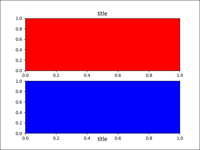 matplot python matplot python title 位置_html_02