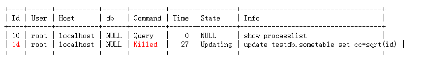 MySQL 某个线程占用cpu mysql线程killed不释放_MySQL 某个线程占用cpu_02