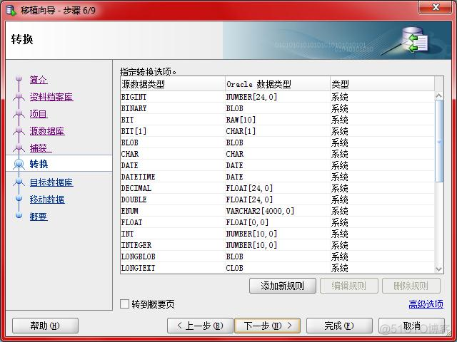 MySQL 表转对象 mysql表结构转oracle_mysql_19