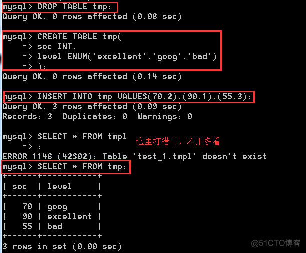 MySQL中数据库分为哪几种 mysql数据类型分为哪几种_MySQL中数据库分为哪几种_20