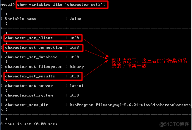 MySQL中设置中文字符集 mysql中文字符集_字符编码_03