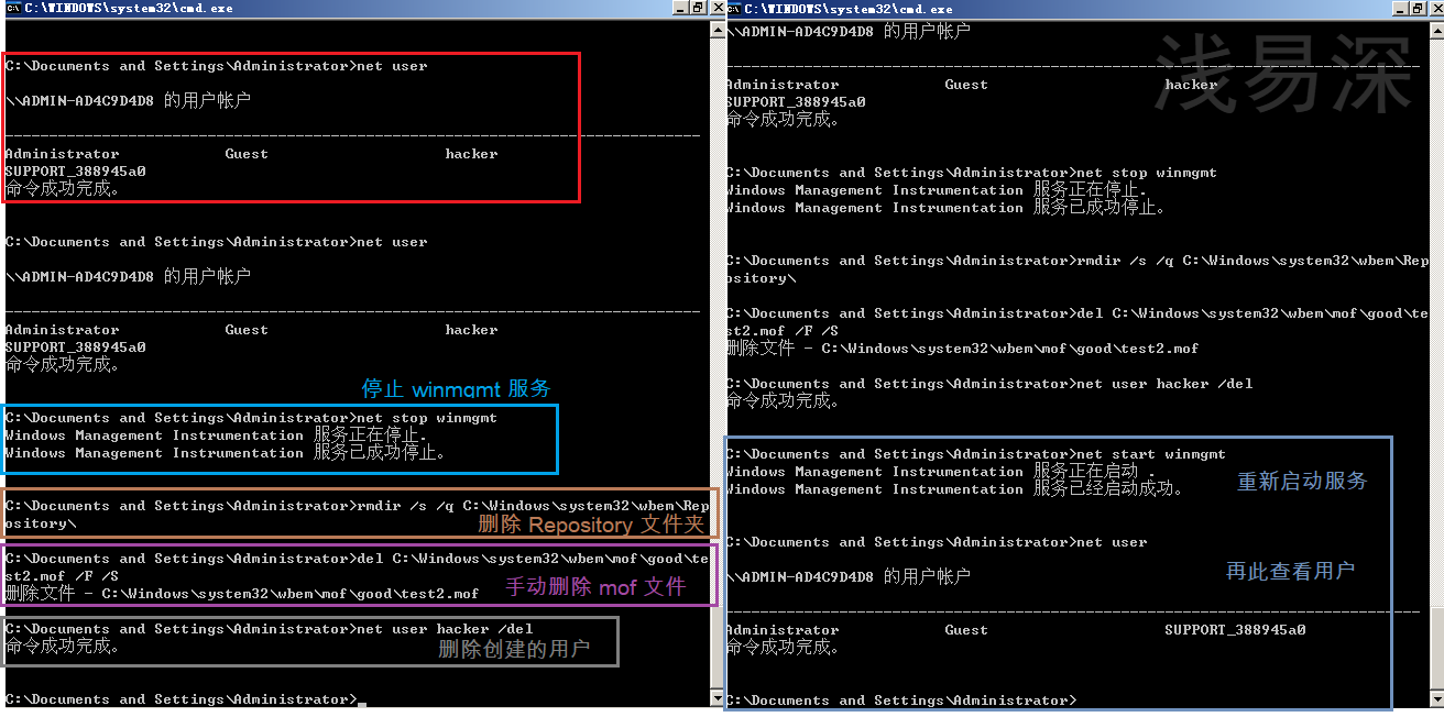 MySQL函数提权 mysql提权工具_上传_05