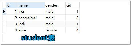 MySQL子查询的执行顺序 mysql子查询原理_字段