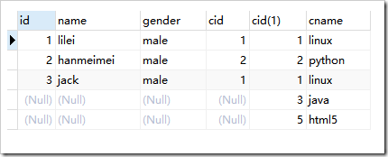 MySQL子查询的执行顺序 mysql子查询原理_子查询_04