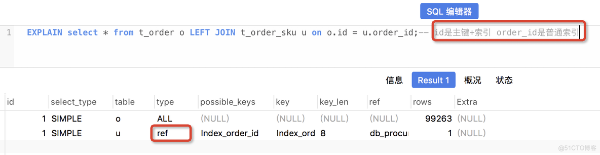 MySQL常见优化手段 mysql的优化有哪几种_字段_04