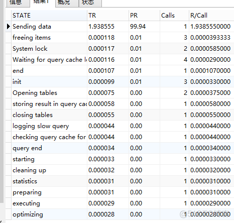 MySQL数据库的优化 mysql数据库优化案例_mysql库表优化实例_08