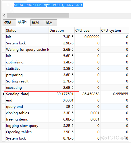 MySQL数据库的优化 mysql数据库优化案例_MySQL_09