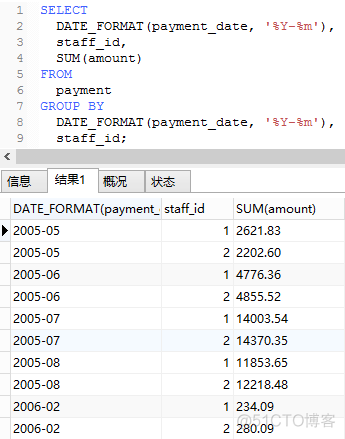 MySQL数据库的优化 mysql数据库优化案例_MySQL优化_37