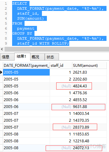 MySQL数据库的优化 mysql数据库优化案例_mysql库表优化实例_38