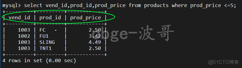 MySQL混合类型复制优点缺点 mysql复合条件查询_组合查询