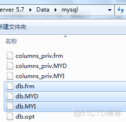 MySQL的索引存在哪里 mysql索引存储位置_数据