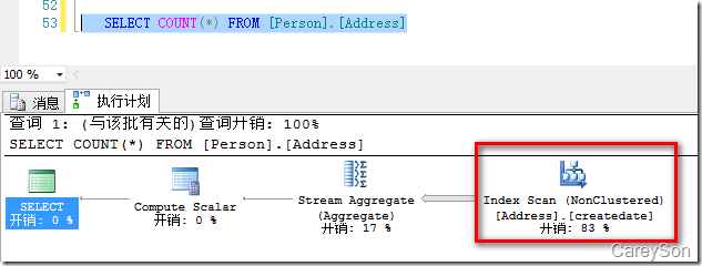 MySQL类型与pg数据类型 数据库数据类型mysql_数据类型_03