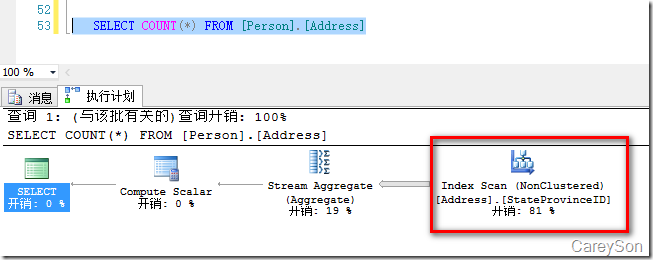 MySQL类型与pg数据类型 数据库数据类型mysql_字符串_04