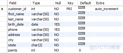 MySQL连接的协议是什么 mysql的连接名是什么_数据_12