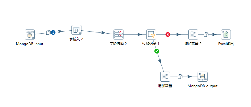 Mysql 增量 提取 mysql增量导入数据_mysql