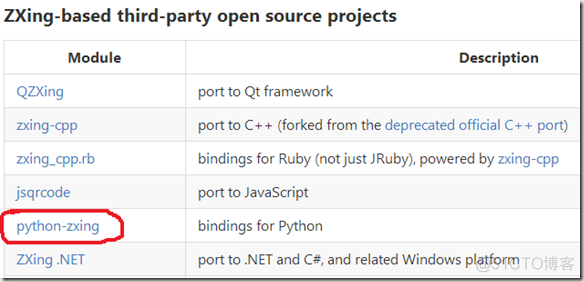 PYTHON 条形码生成 python条形码库_jar