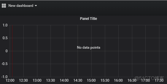 Prometheus docker 启动 prometheus docker监控_时间序列_11