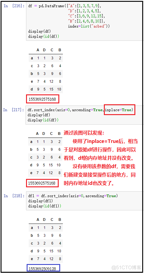 Python dataframe 按某列排序增加序号 python中dataframe排序_st表