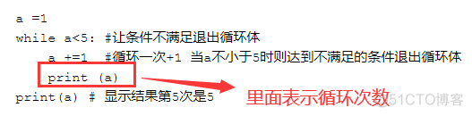 Python 判断语句if练习题 python的if判断_嵌套_11