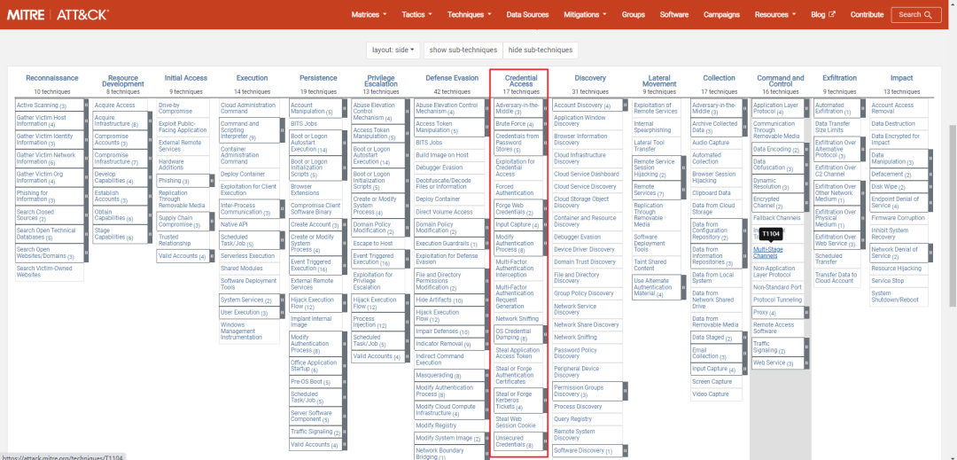 ATT&CK v13版本战术介绍——凭证访问（三）_系统安全