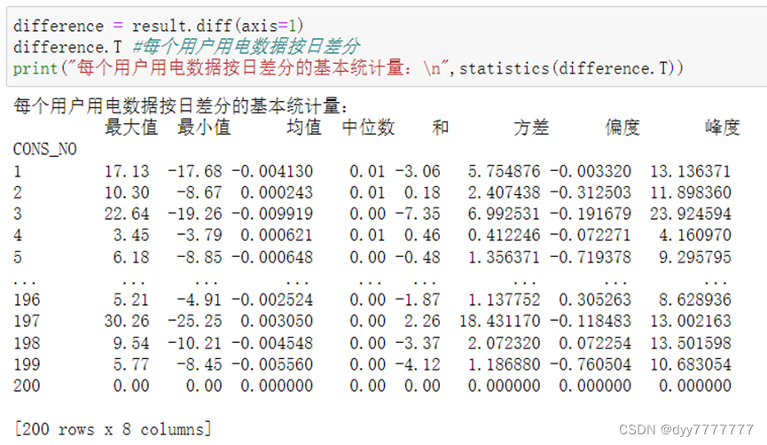 Python 数据分析应用 python数据分析与运用_python_05