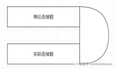 杂谈---数据库连接中的艺术