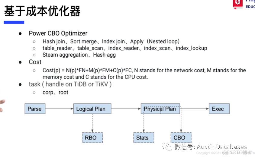 TIDB 初级课程体验 2 (分布式数据库引擎）_java_04