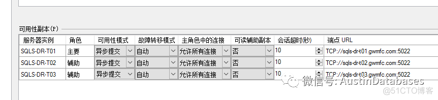 SQL SERVER  Alway-on  灾难恢复方案 1 2 3_java_28