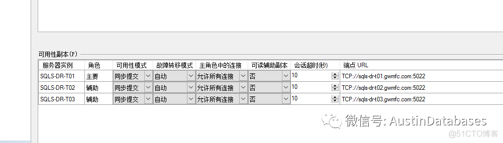 SQL SERVER  Alway-on  灾难恢复方案 1 2 3_python_29