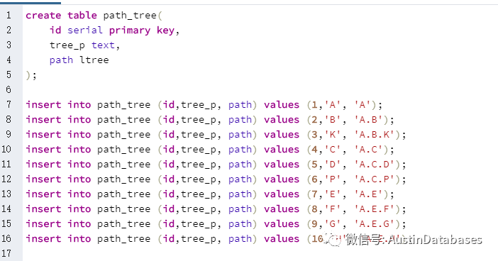 POSTGRESQL  如何存储树形数据 处理树形数据_数据类型_03