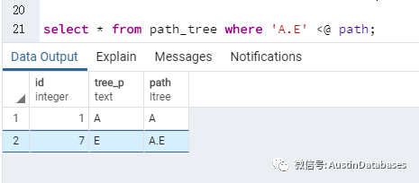 POSTGRESQL  如何存储树形数据 处理树形数据_数据_05