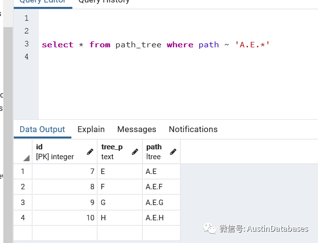 POSTGRESQL  如何存储树形数据 处理树形数据_数据_06