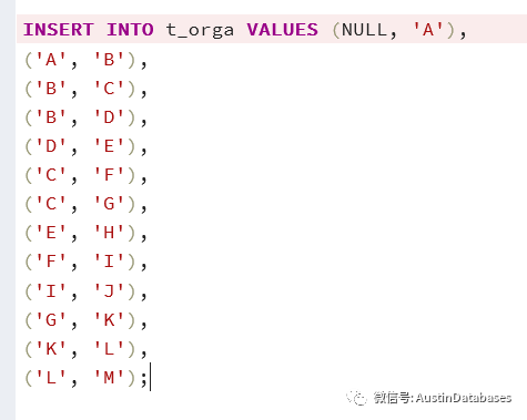 POSTGRESQL  如何存储树形数据 处理树形数据_数据类型_10