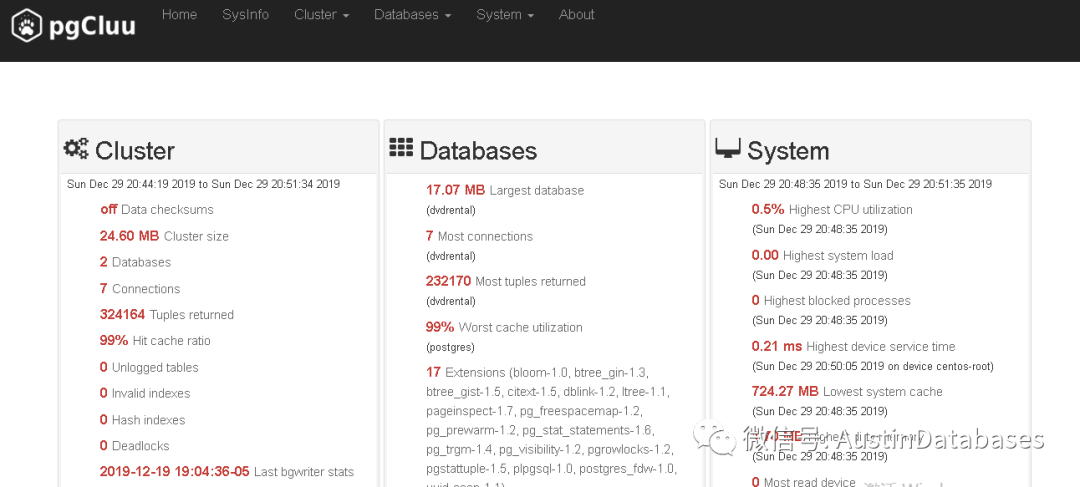 Postgresql 监控你说了不算，谁说了算？ （1 pgcluu）_perl_05