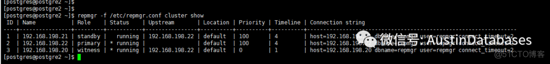 谁说Postgresql 没有靠谱的高可用_高可用_03