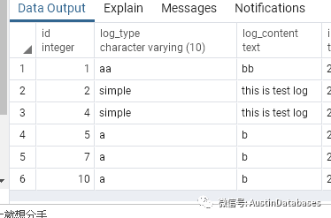 --PostgreSQL  的存储过程怎么写 与 质疑_存储过程_02