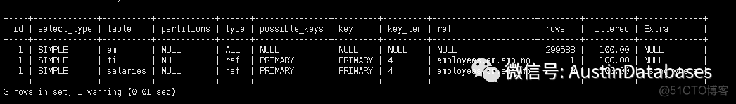 MySQL  Cost Cost  说人话，怎优化语句？_业务逻辑_11