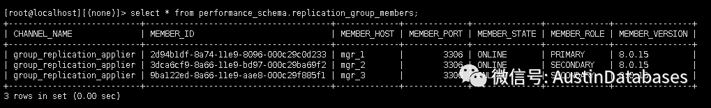 MYSQL 8 GROUP REPLICATION  的新感觉_Group_02