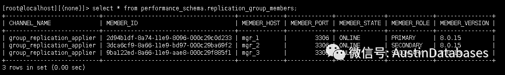 MYSQL 8 GROUP REPLICATION  的新感觉_分布式数据库_03